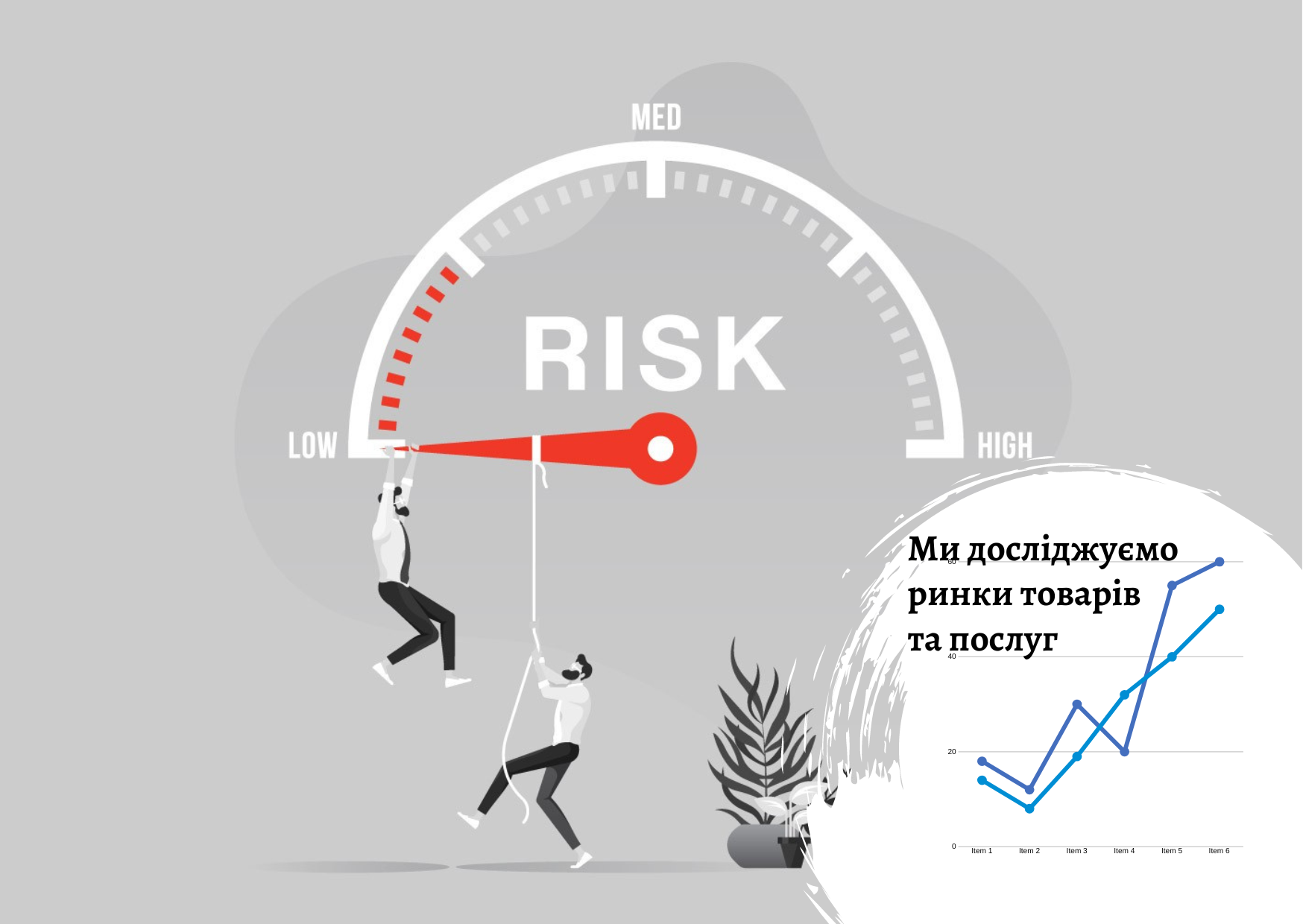 Чи проводять аналіз ринку під час війни